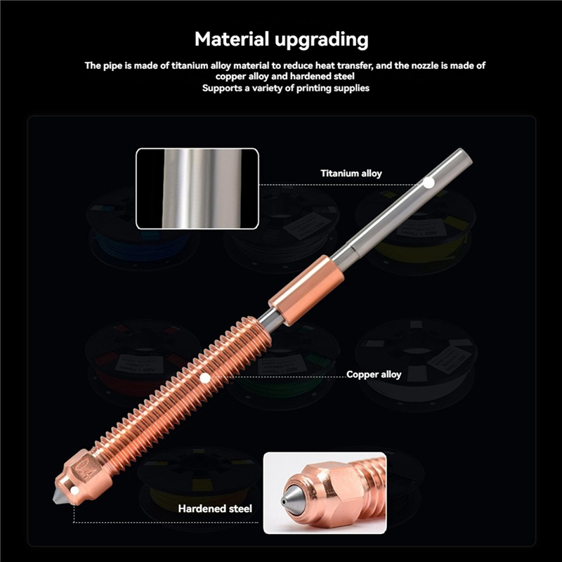 Nozzle 0.4Mm Hardened - AS59 -4X For Creality K2 Plus