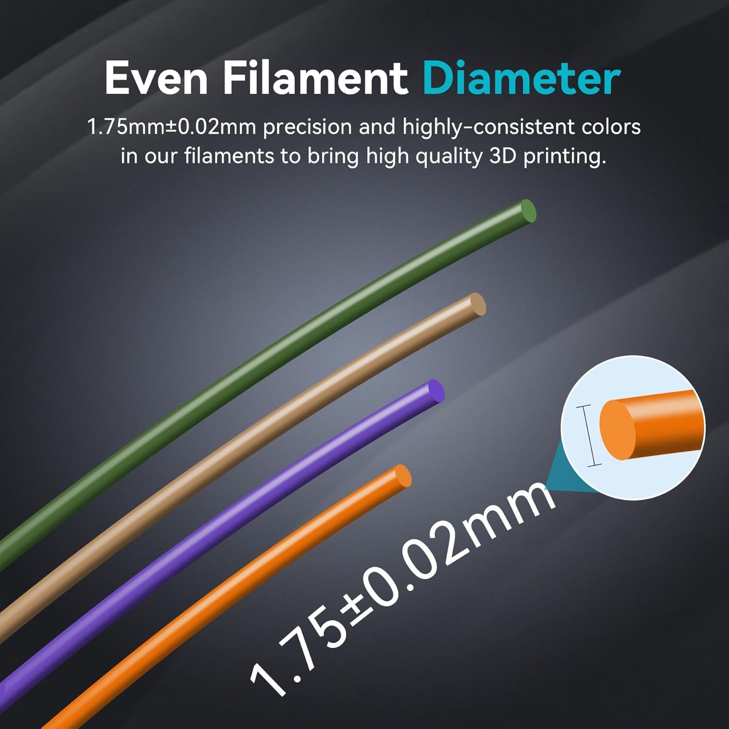 SUNLU Pla Plus 3D Filament 1.7 - đánh giá và giá 3D Printing Fdm