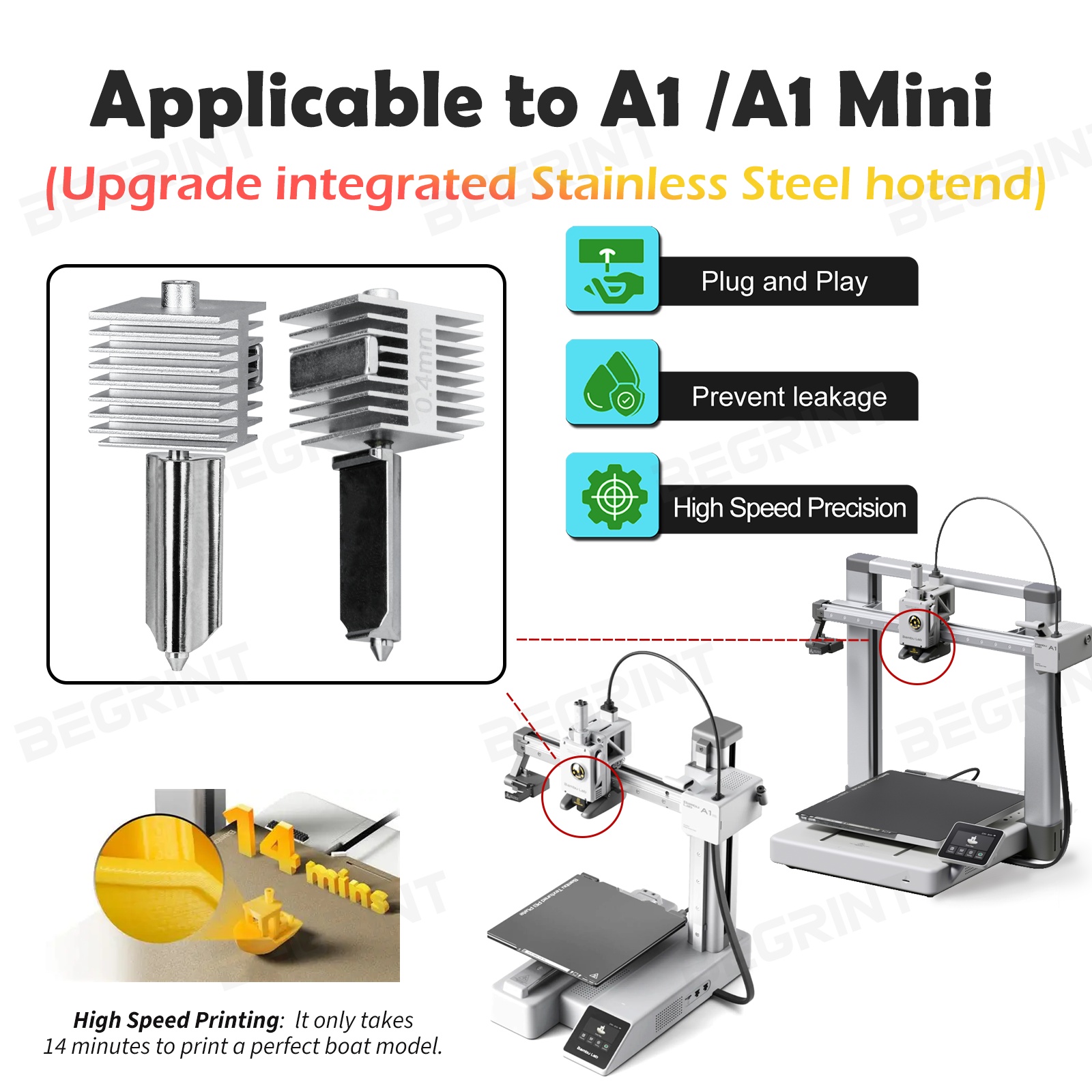 Upgraded Hotend Kit For Bamb L - đánh giá và giá Nozzle 0.4Mm Hardened