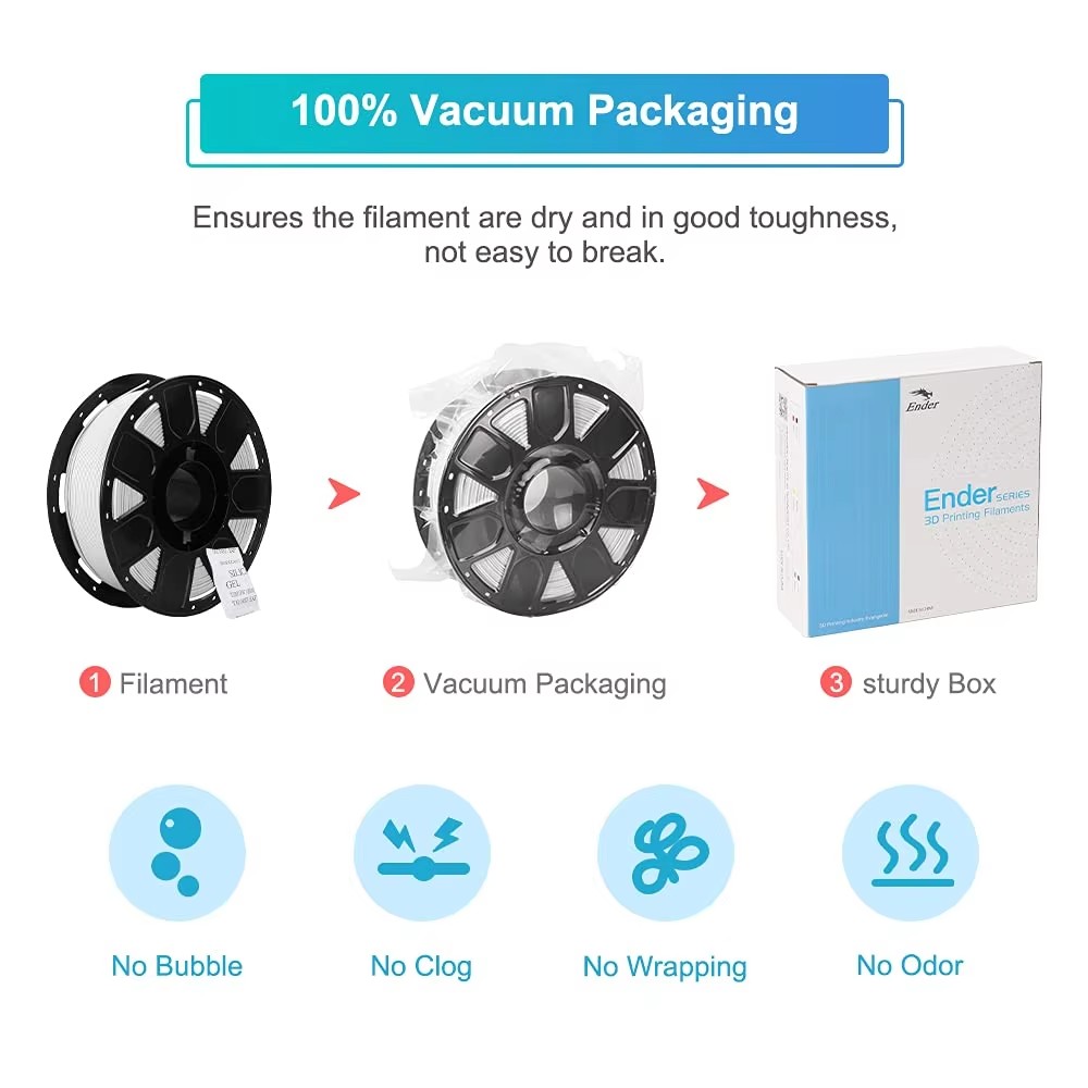 Creality Ender PLA Filament 1. - đánh giá và giá 3D Printing Fdm
