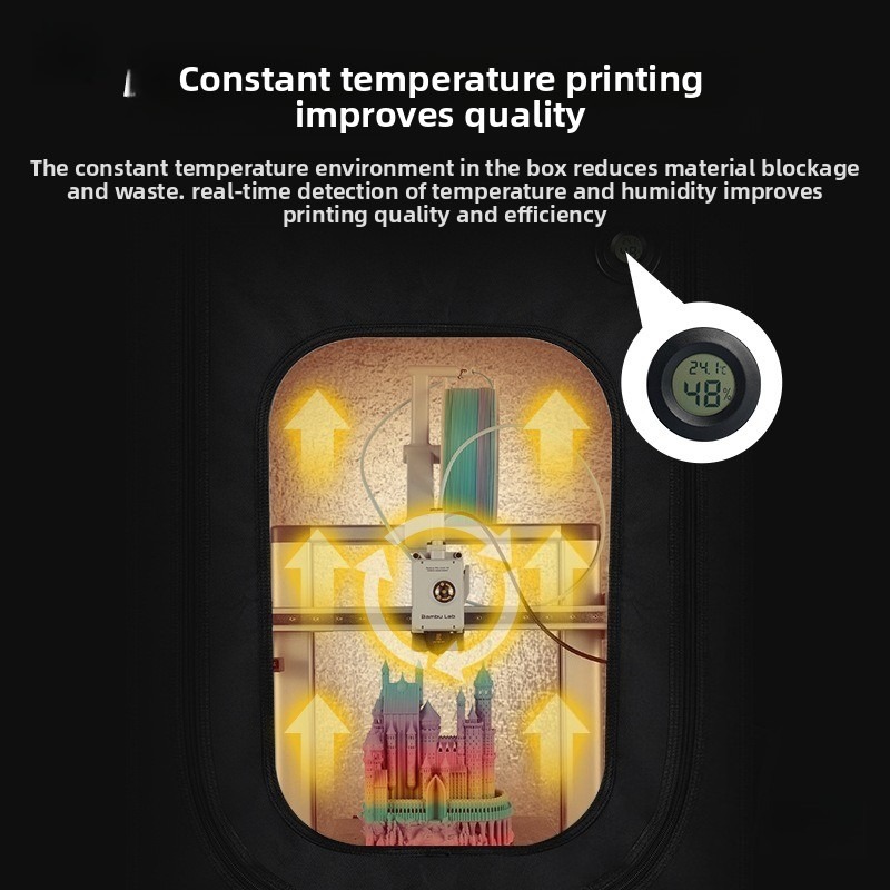 Resin 3D Printer Protective Co - đánh giá và giá 3D Printing Resin