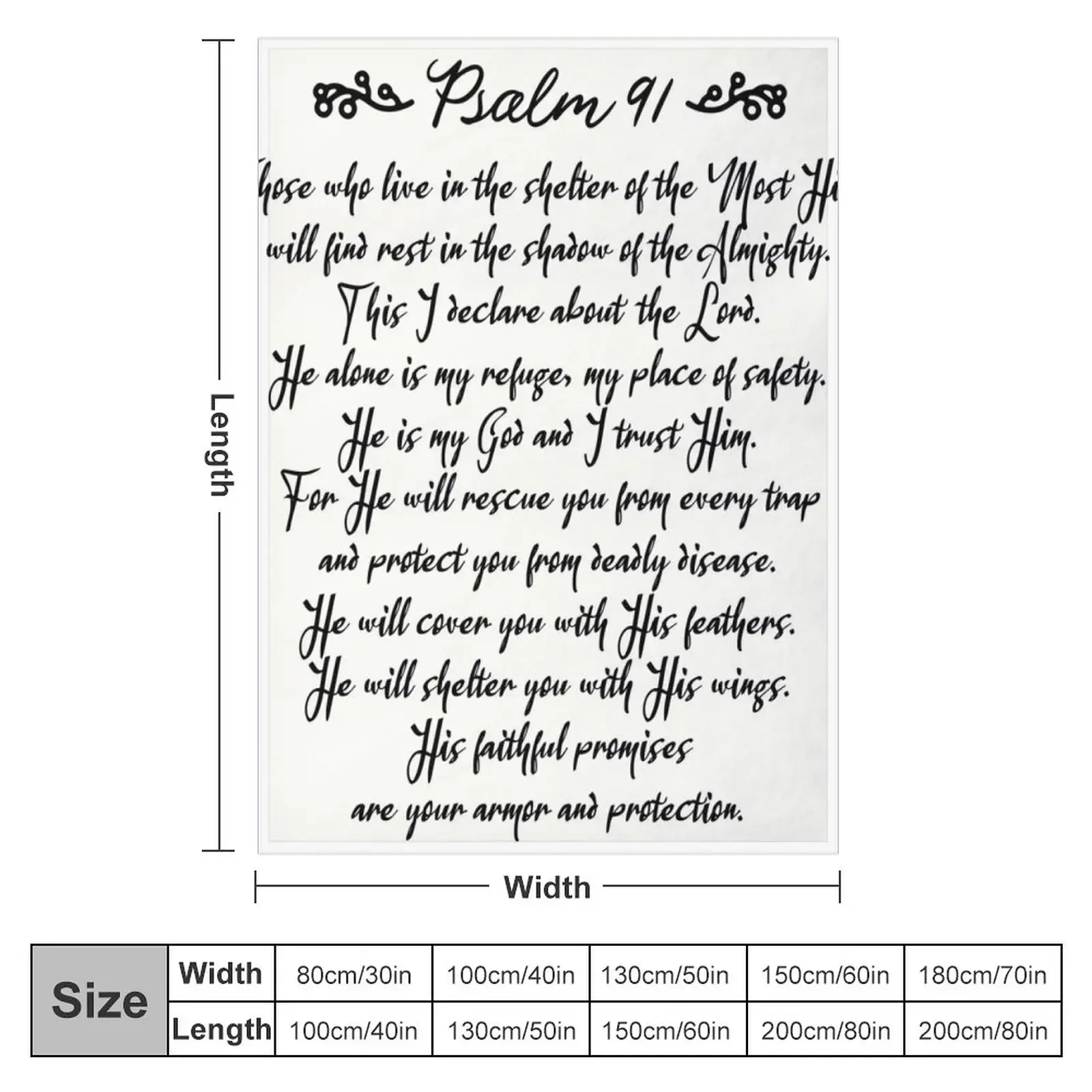Psalm 91 | Christian Inspirati - đánh giá và giá 3D Printing Verse