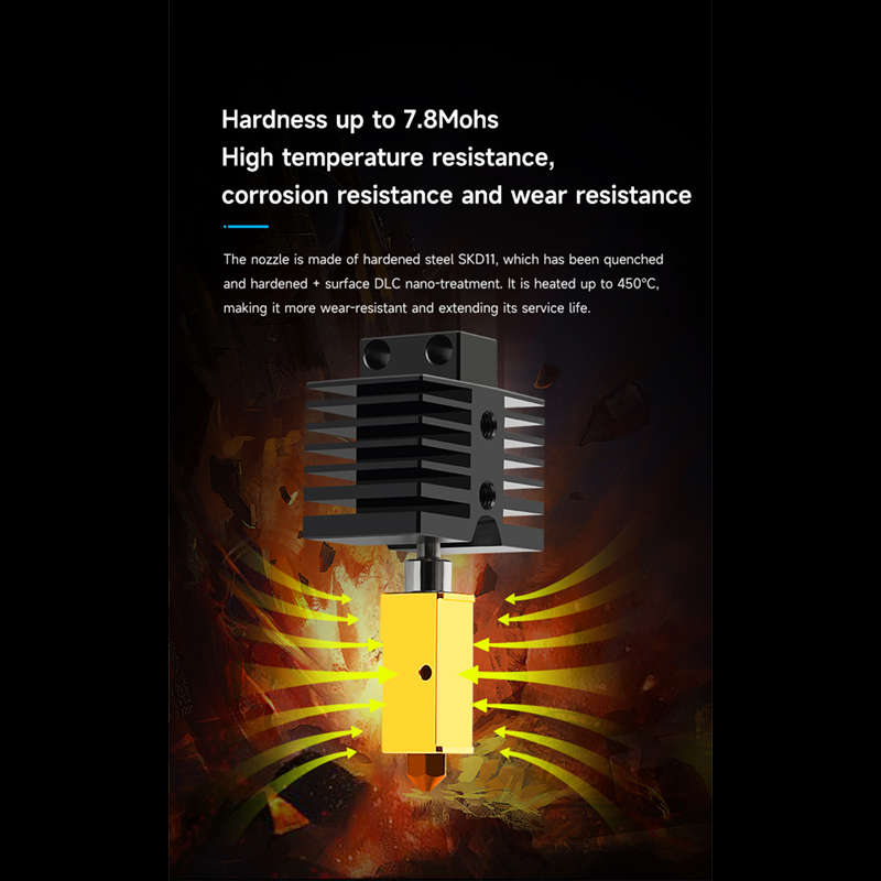 New Upgrade hotend with 0.4mm  - đánh giá và giá Nozzle 0.4Mm Hardened