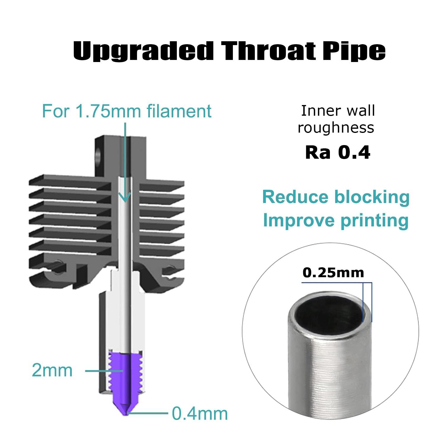 Hotend X1 Carbon Assembly with - đánh giá và giá Nozzle 0.4Mm Hardened