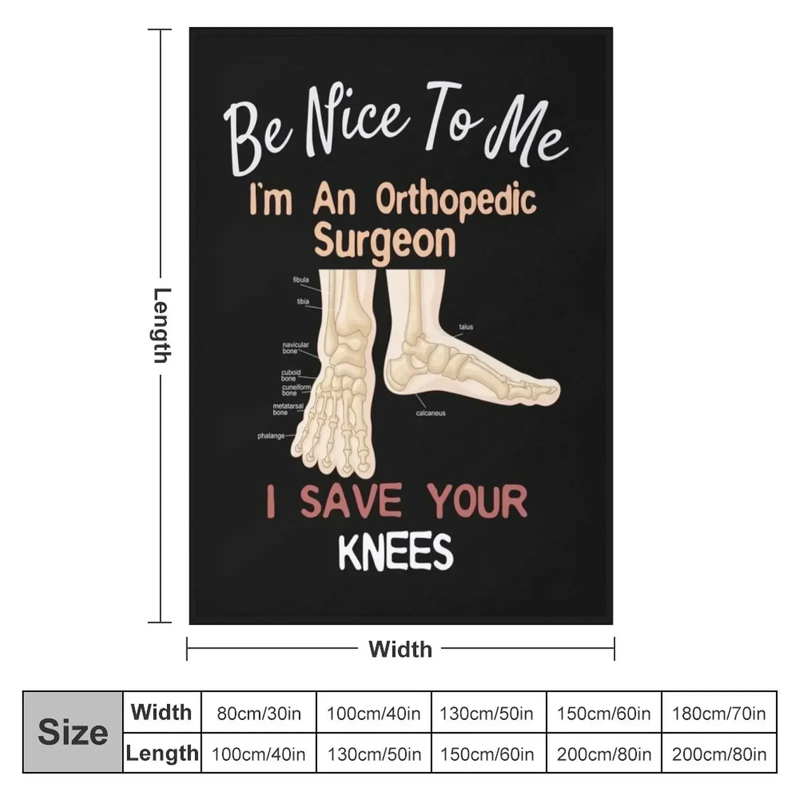 Funny Orthopedic Surgeon desig - đánh giá và giá 3D Printing Orthopedics