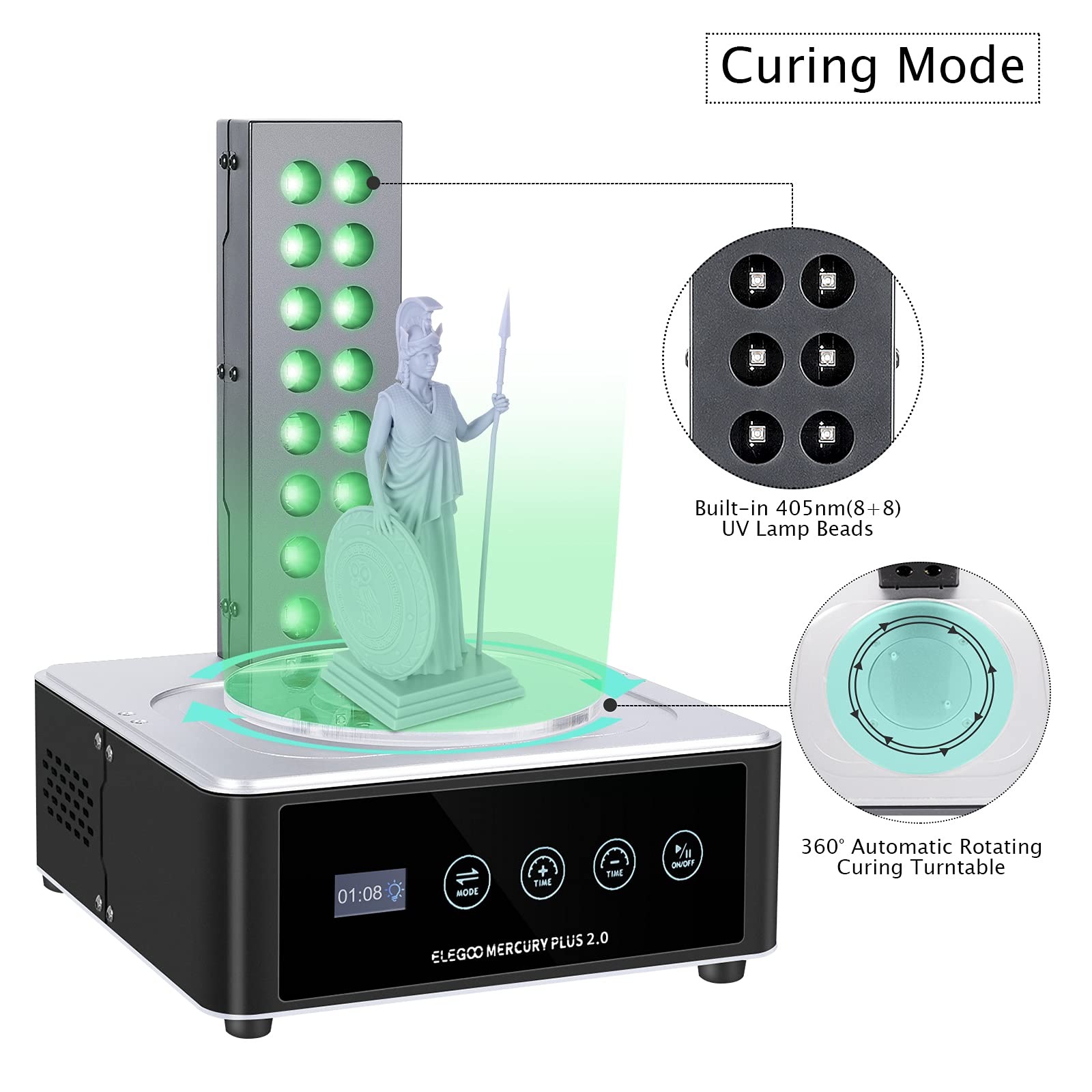 ELEGOO   Plus 2.0 Wash and Cur - đánh giá và giá 3D Printing Resin