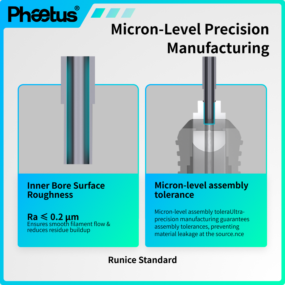 Phaetus for QIDI Plus4 3d Prin - đánh giá và giá 3D Printer Hotend Kit