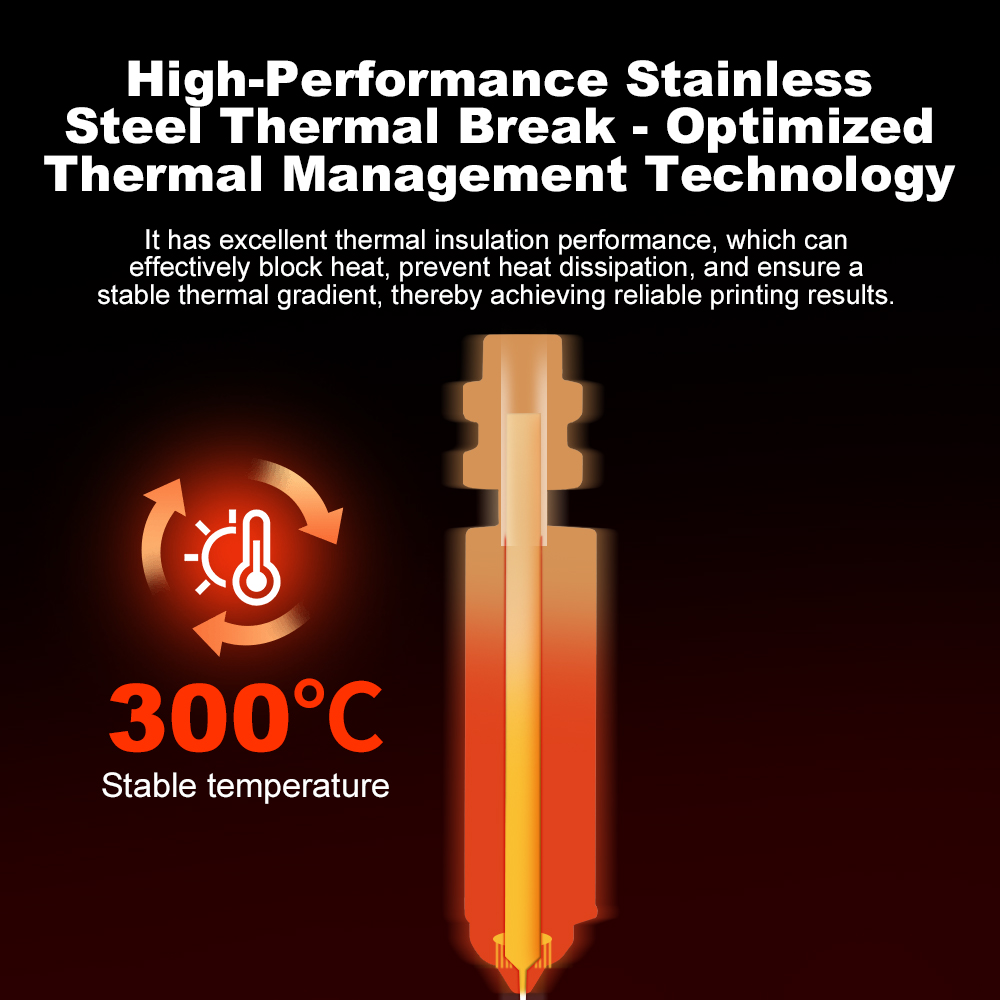 Upgraded Bimetallic Nozzle for - đánh giá và giá 3D Printer Hotend Kit
